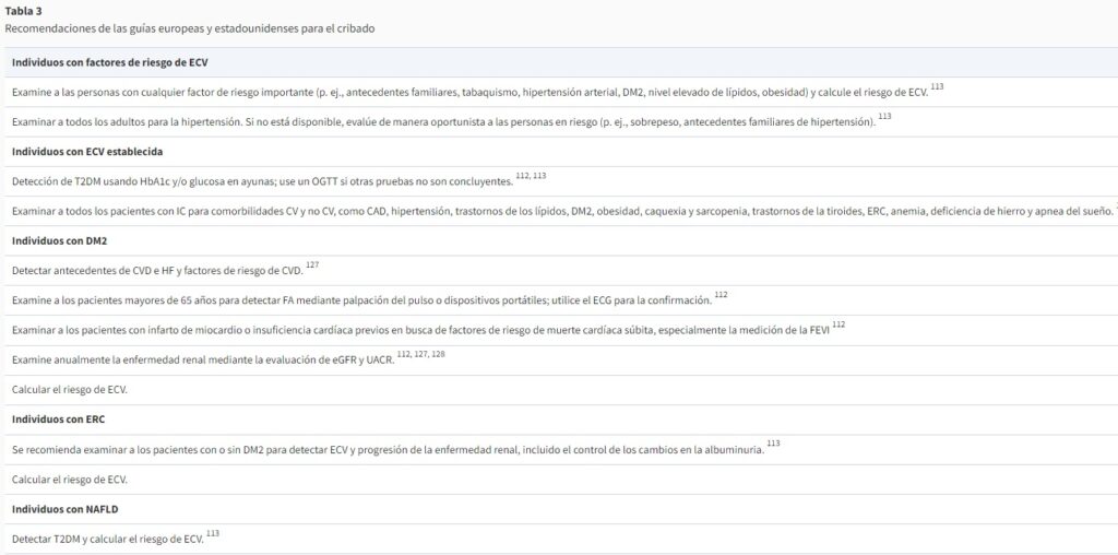 Enfermedad renal crónica en la diabetes mellitus tipo 2