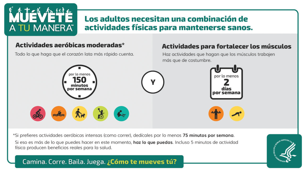 Ejercicio